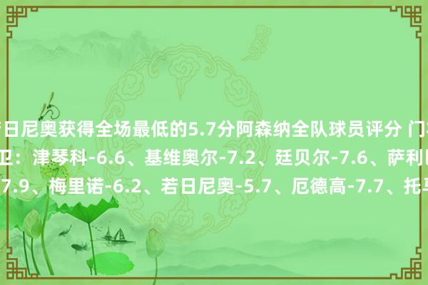 若日尼奥获得全场最低的5.7分阿森纳全队球员评分 门将：戴维-拉亚-7.2 后卫：津琴科-6.6、基维奥尔-7.2、廷贝尔-7.6、萨利巴-7.8 中场：赖斯-7.9、梅里诺-6.2、若日尼奥-5.7、厄德高-7.7、托马斯-帕尔特伊-8.0 前卫：哈弗茨-6.5、特罗萨德-6.5、马丁内利-6.2、萨卡-7.4曼联全队球员评分 门将：奥纳纳-7.4 后卫：达洛特-6.8、约罗-6.6、马拉西亚-