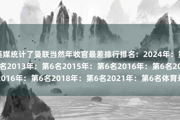 英媒统计了曼联当然年收官最差排行排名：2024年：第14名2023年：第7名2013年：第6名2015年：第6名2016年：第6名2018年：第6名2021年：第6名体育录像/图片