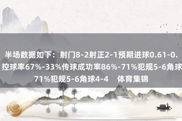 半场数据如下：射门8-2射正2-1预期进球0.61-0.27