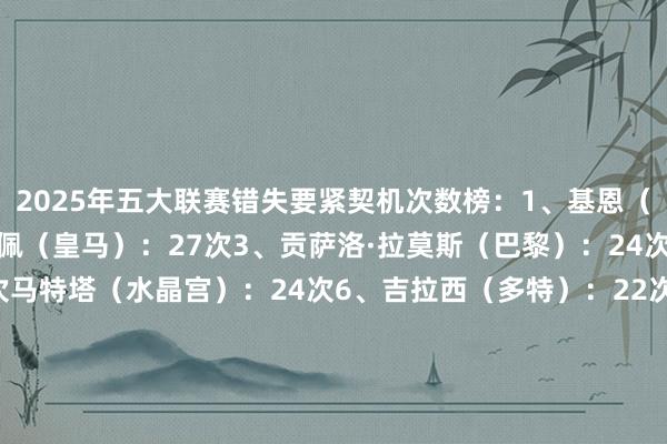 2025年五大联赛错失要紧契机次数榜：1、基恩（佛罗伦萨）：27次姆巴佩（皇马）：27次3、贡萨洛·拉莫斯（巴黎）：24次哈兰德（曼城）：24次马特塔（水晶宫）：24次6、吉拉西（多特）：22次7、费兰·托雷斯（巴萨）：19次沃特金斯（阿斯顿维拉）：19次9、瑟尔洛特（马竞）：18次凯恩（拜仁）：18次    美洲杯买球体育信息